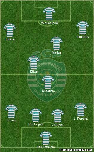 Sporting Clube de Portugal - SAD Formation 2011