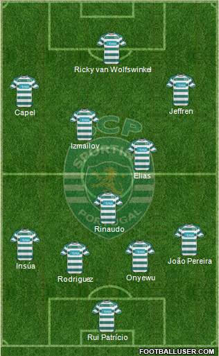 Sporting Clube de Portugal - SAD Formation 2011