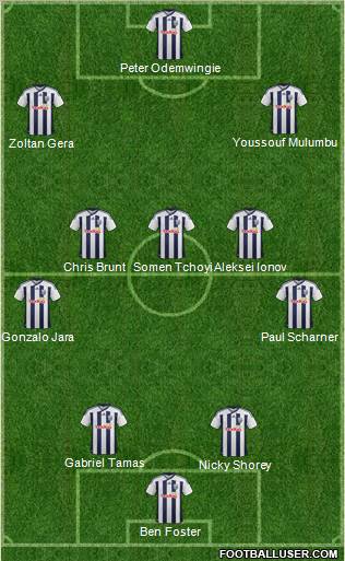 West Bromwich Albion Formation 2011