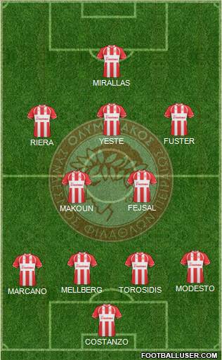 Olympiakos SF Piraeus Formation 2011