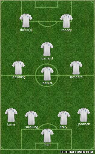 England Formation 2011