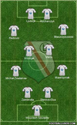 Legia Warszawa Formation 2011