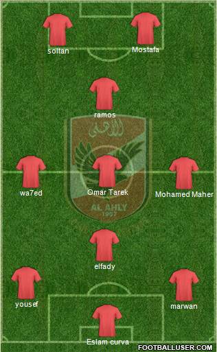 Al-Ahly Sporting Club Formation 2011