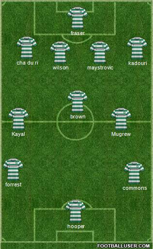 Celtic Formation 2011