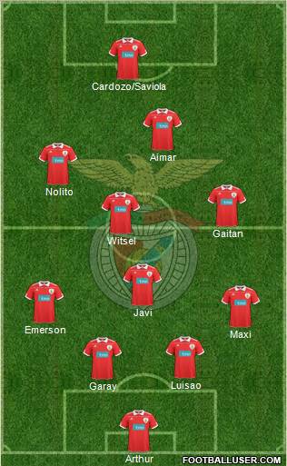 Sport Lisboa e Benfica - SAD Formation 2011