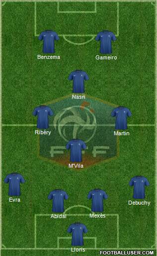 France Formation 2011