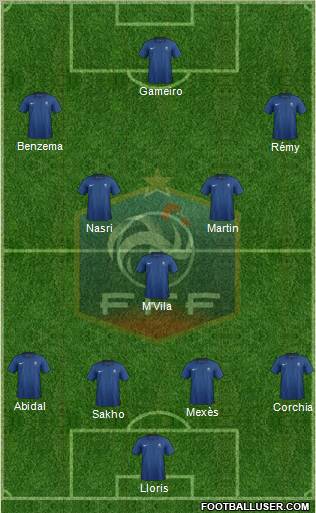 France Formation 2011