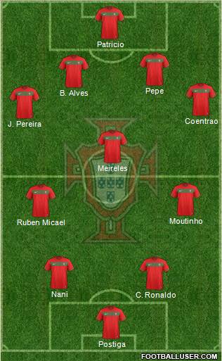 Portugal Formation 2011