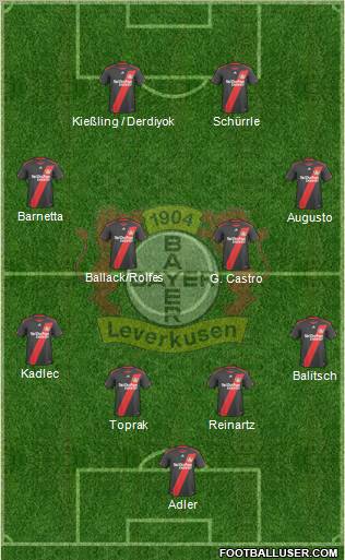 Bayer 04 Leverkusen Formation 2011