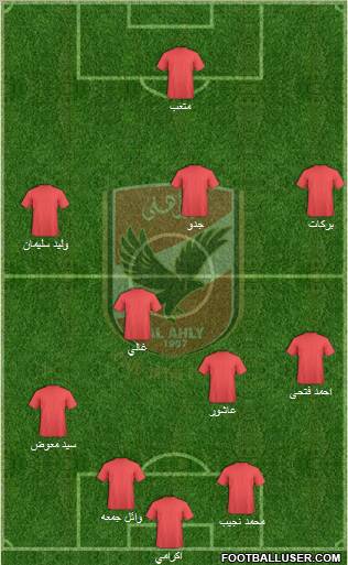 Al-Ahly Sporting Club Formation 2011