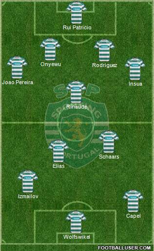 Sporting Clube de Portugal - SAD Formation 2011