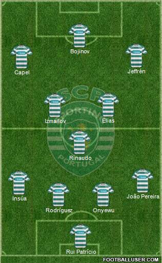 Sporting Clube de Portugal - SAD Formation 2011