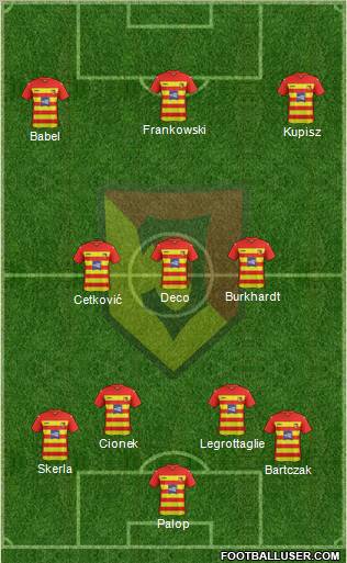 Jagiellonia Bialystok Formation 2011