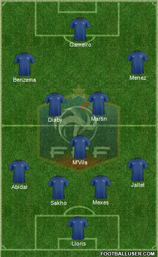 France Formation 2011