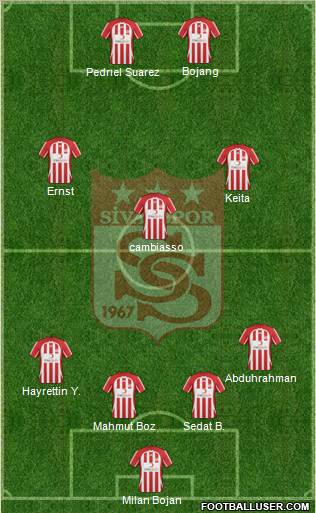 Sivasspor Formation 2011