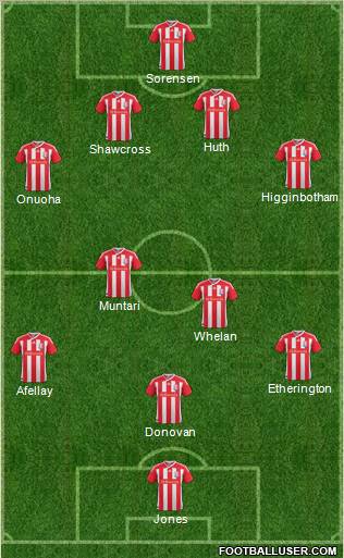 Stoke City Formation 2011