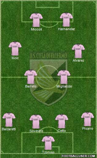 Città di Palermo Formation 2011