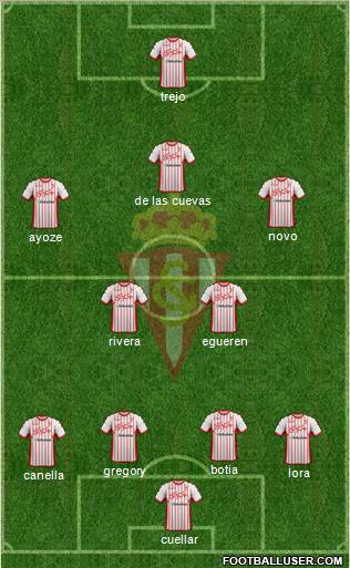 Real Sporting S.A.D. Formation 2011