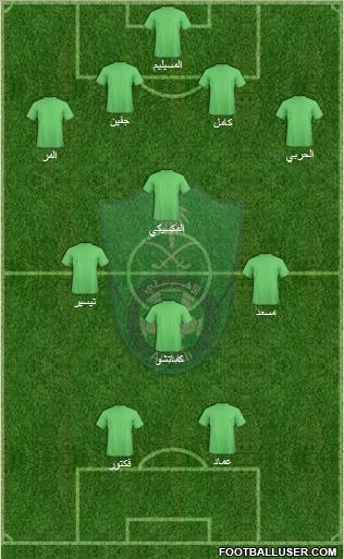 Al-Ahli (KSA) Formation 2011