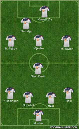 Bolton Wanderers Formation 2011