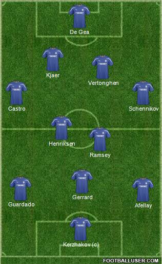 Cardiff City Formation 2011