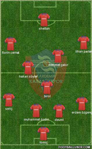 Kardemir Demir-Çelik Karabükspor Formation 2011