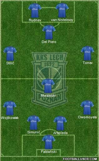 Lech Poznan Formation 2011