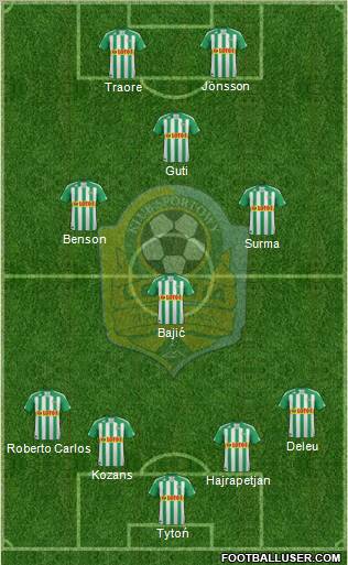 Lechia Gdansk Formation 2011