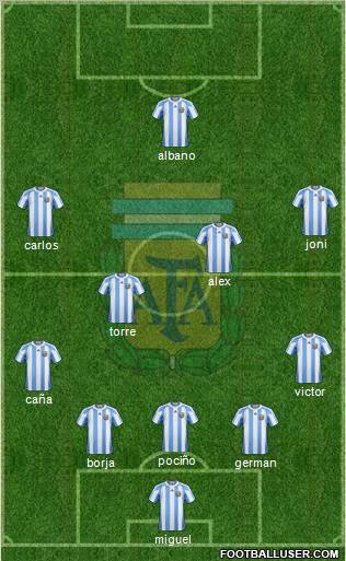 Argentina Formation 2011