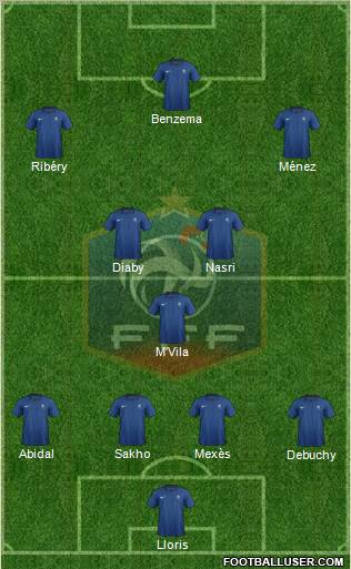 France Formation 2011