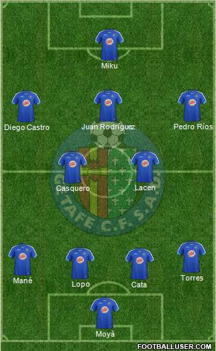 Getafe C.F., S.A.D. Formation 2011