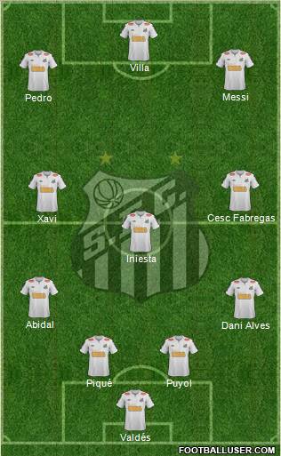 Santos FC Formation 2011