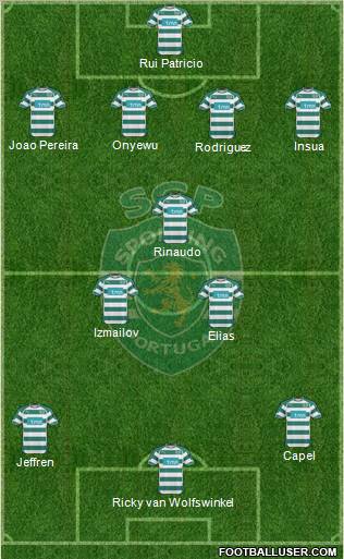 Sporting Clube de Portugal - SAD Formation 2011