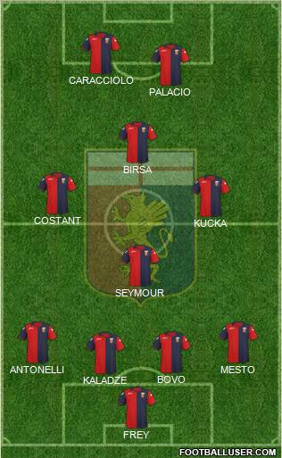 Genoa Formation 2011