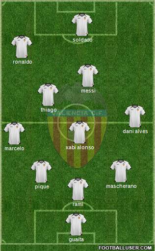 Valencia C.F., S.A.D. Formation 2011