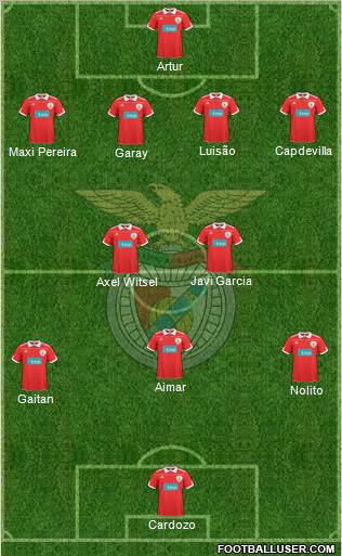 Sport Lisboa e Benfica - SAD Formation 2011