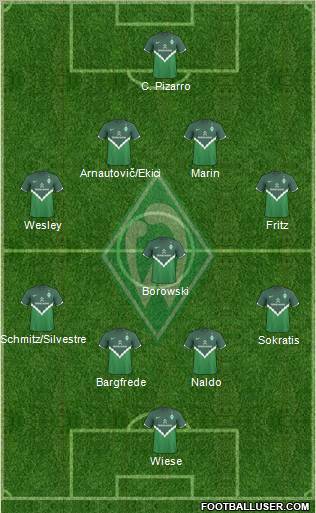 Werder Bremen Formation 2011