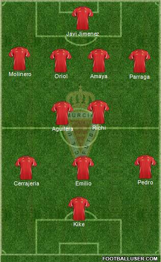 Real Murcia C.F., S.A.D. Formation 2011