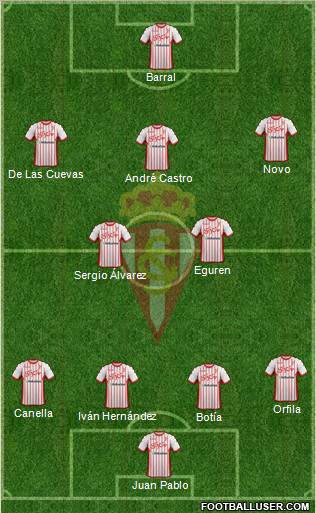 Real Sporting S.A.D. Formation 2011