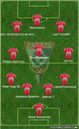 Gornik Zabrze Formation 2011