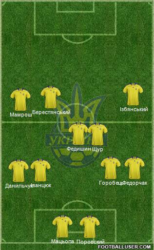 Ukraine Formation 2011