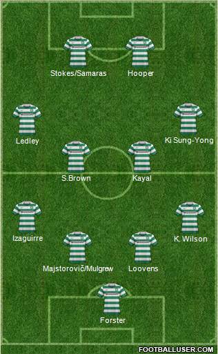 Celtic Formation 2011