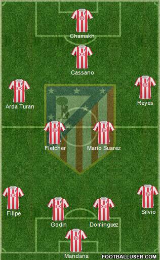 Atlético Madrid B Formation 2011