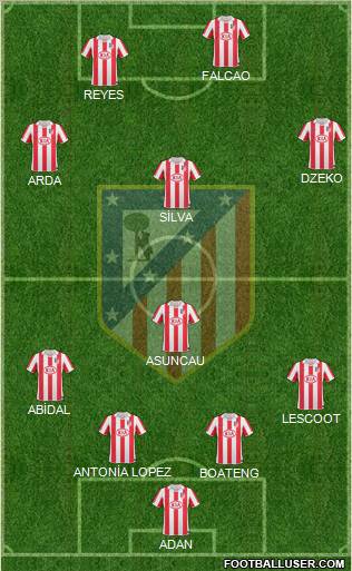 Atlético Madrid B Formation 2011