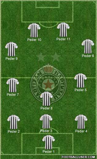 FK Partizan Beograd Formation 2011