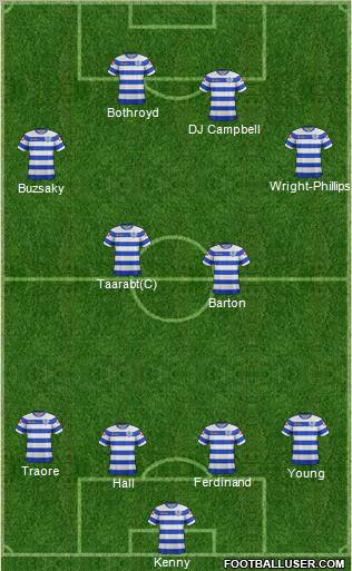 Queens Park Rangers Formation 2011