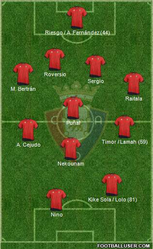 C. At. Osasuna Formation 2011