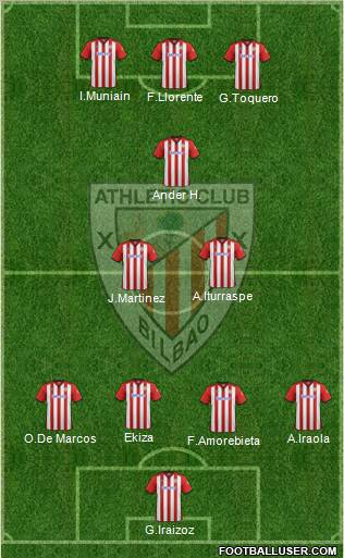 Athletic Club Formation 2011