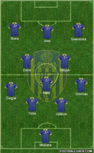 MKE Ankaragücü Formation 2011