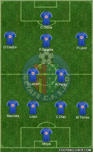 Getafe C.F., S.A.D. Formation 2011